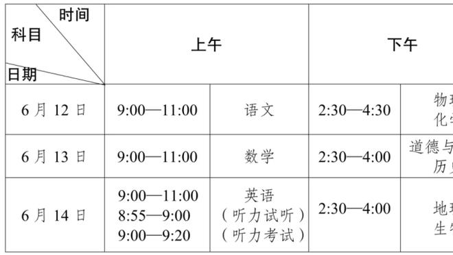 终于来了！第三节5分03秒 领先28分的森林狼终于喊出首个暂停